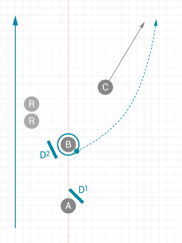 Image of Offset Lateral Cut