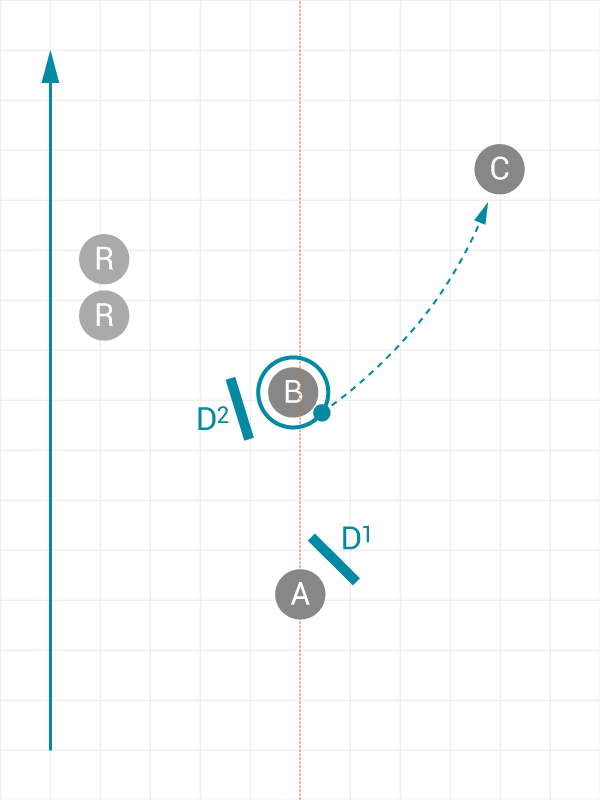Image of Offset Lateral Cut