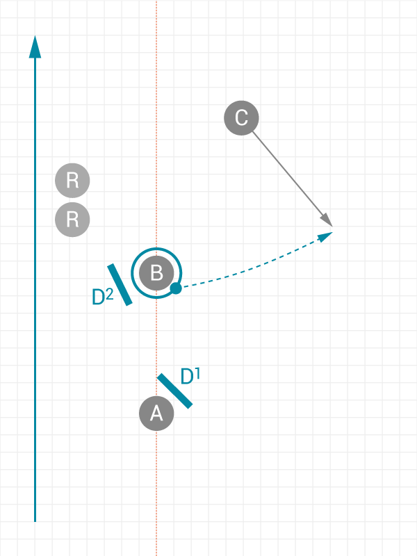 Image of Offset Lateral Cut