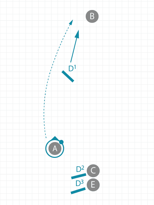 Image of Deep Defending