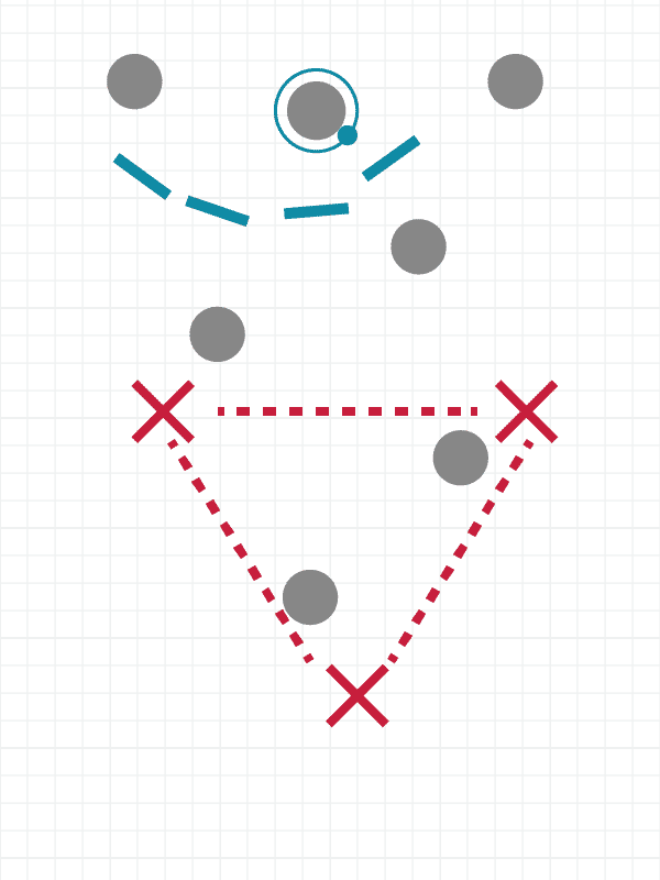 Triangle defence formation