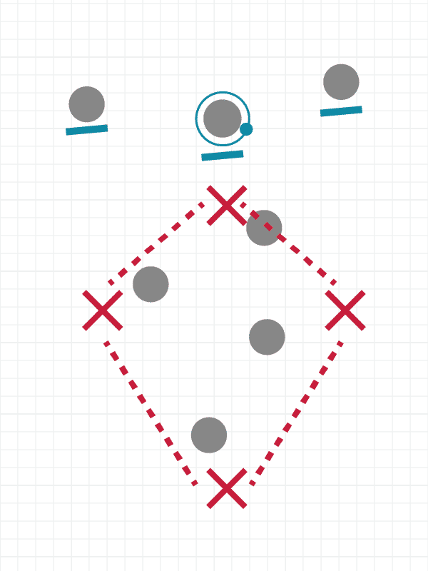 Diamond defence formation