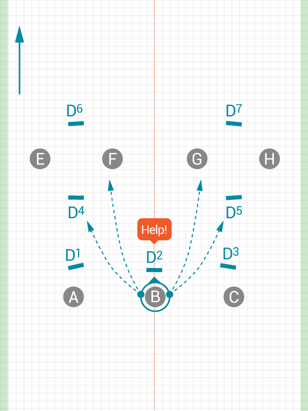 D2 needs help containing the attacking angles