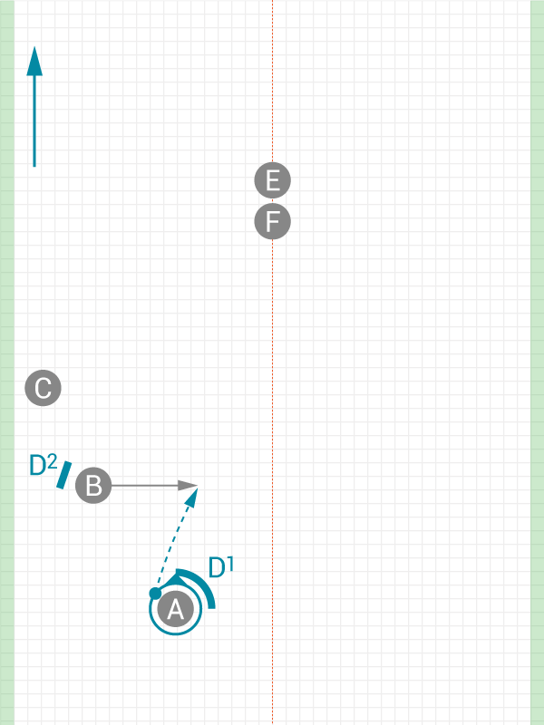 Image of Multiple Offset Lateral Cuts