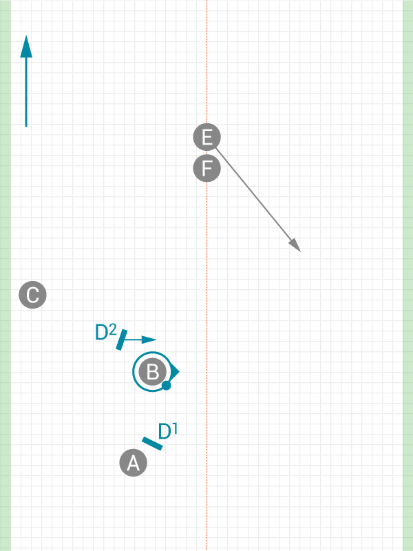Image of Multiple Offset Lateral Cuts
