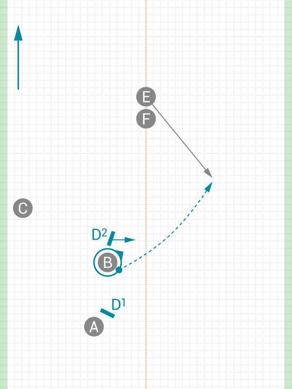 Image of Multiple Offset Lateral Cuts