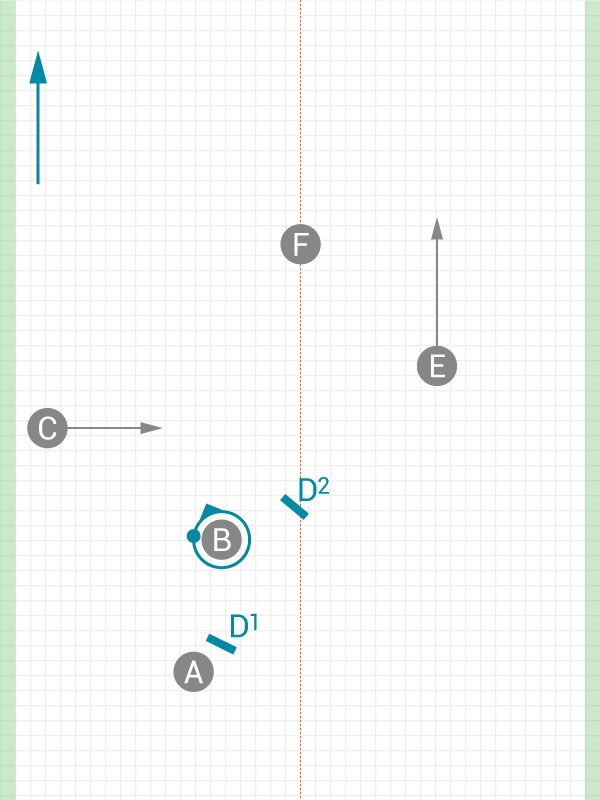 Image of Multiple Offset Lateral Cuts