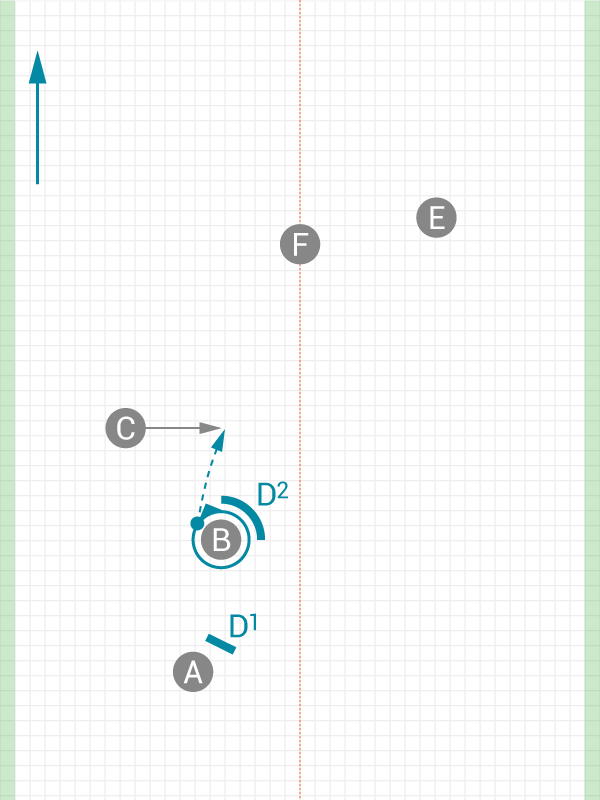 Image of Multiple Offset Lateral Cuts