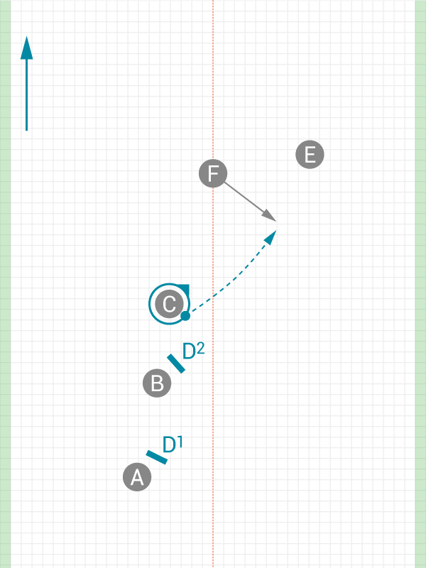 Image of Multiple Offset Lateral Cuts