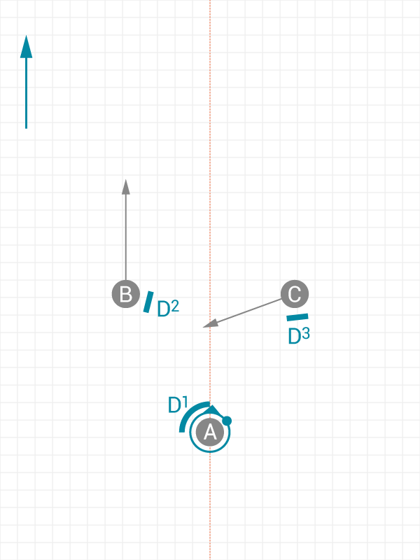 Peppermills are a cutting pattern that demonstrates perfect spacing  team coordination